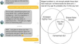 Two images. On the left, a text exchange discussing AGI and books that hint at dystopian futures. On the right, a Venn diagram with "Nineteen Eighty-Four," "Fahrenheit 451," and "You Are Here Now" highlighting how few people read these books and the importance of doing so.