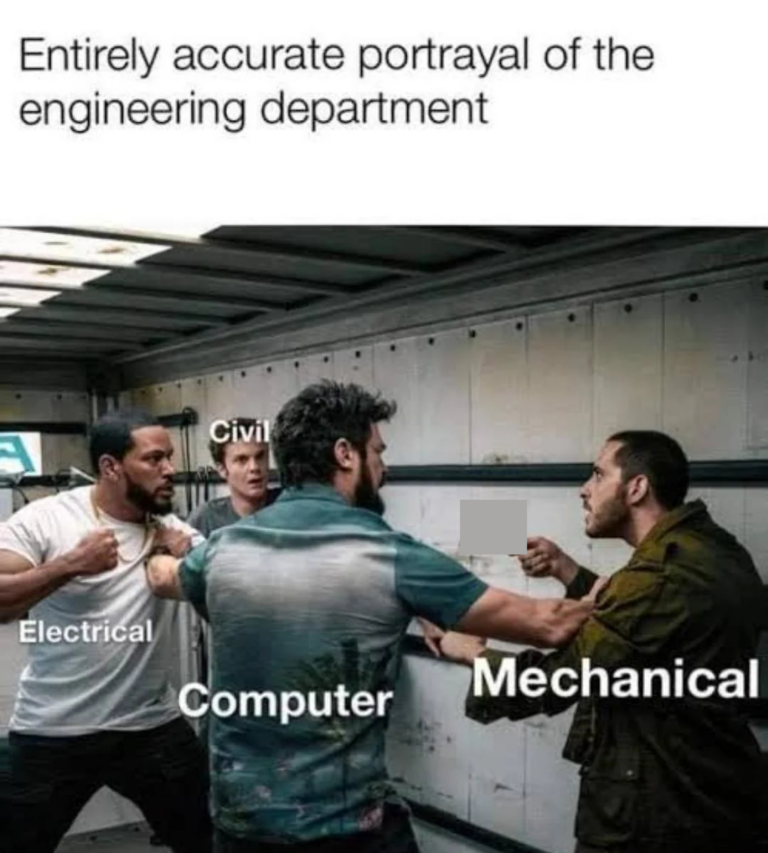 17 Memes That Describe Mechanical Engineering The Scroller 17 Memes That Describe Mechanical Engineering The Scroller