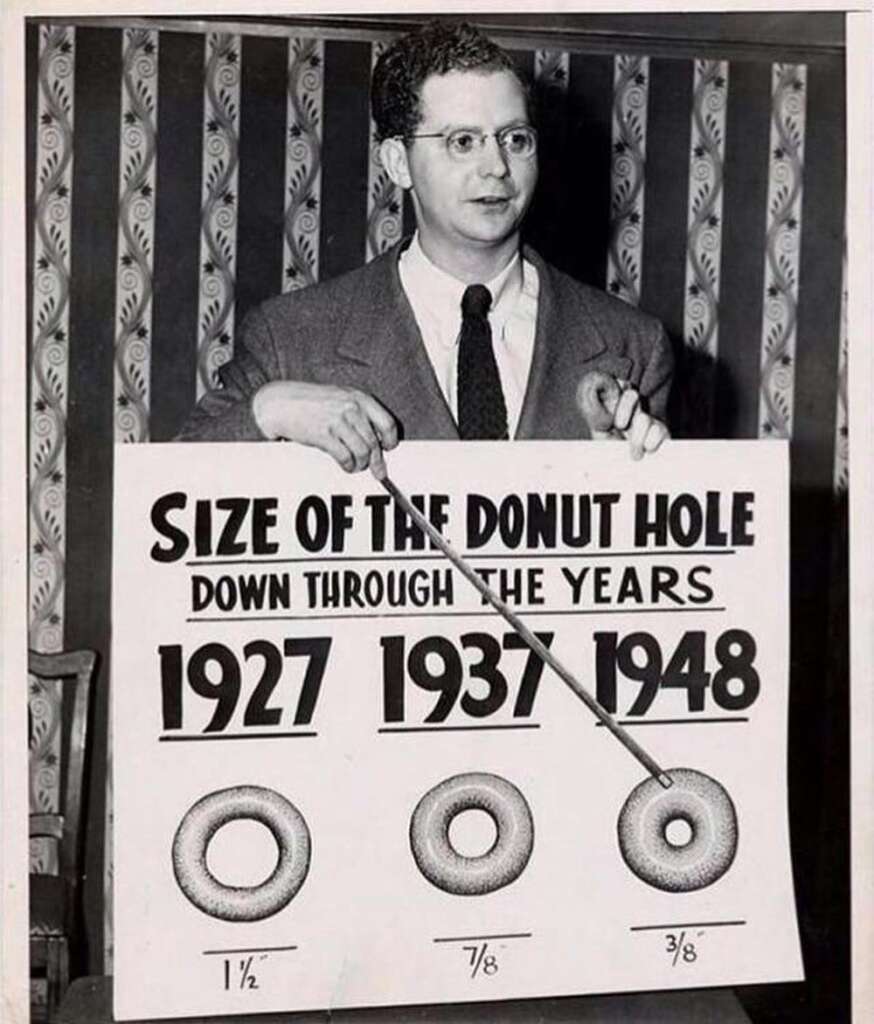 A man in a suit and glasses points to a sign with a pointer. The sign shows diagrams of donut holes from the years 1927, 1937, and 1948, with decreasing sizes of 1 1/2 inch, 7/8 inch, and 3/8 inch, respectively.