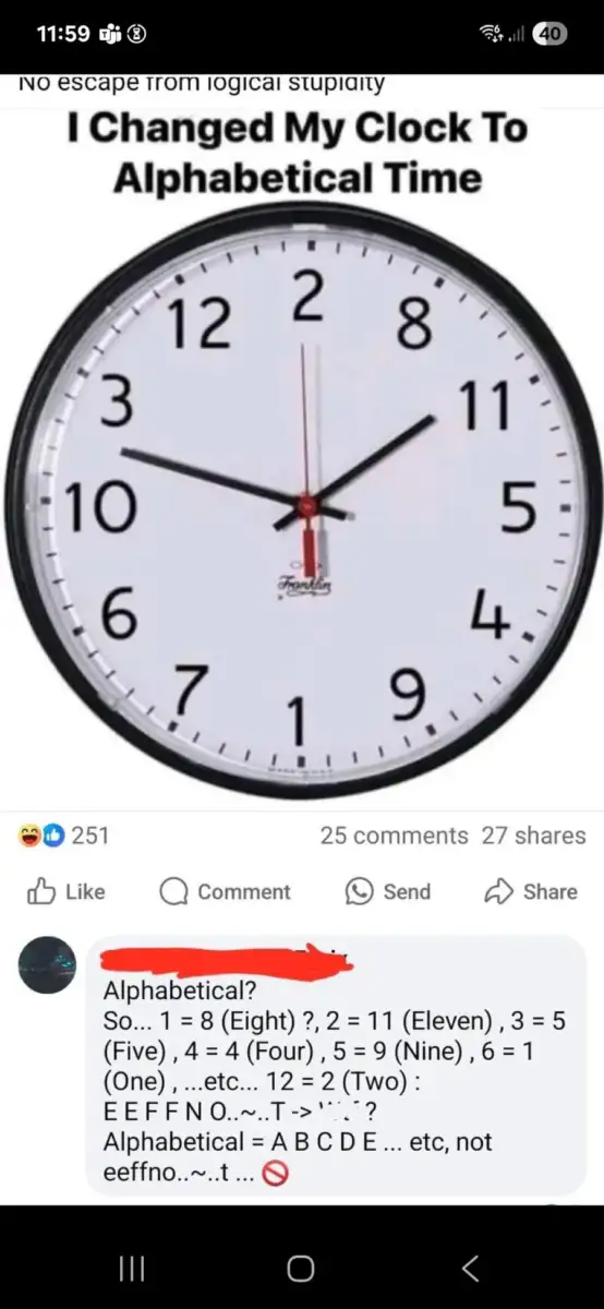A standard wall clock is shown with numbers replaced in alphabetical order: 1=8, 2=11, 3=5, 4=4, 5=9, 6=1, 7=12, 8=2, 9=10, 10=3, 11=7, 12=6. A Facebook comment below humorously reacts in confusion.