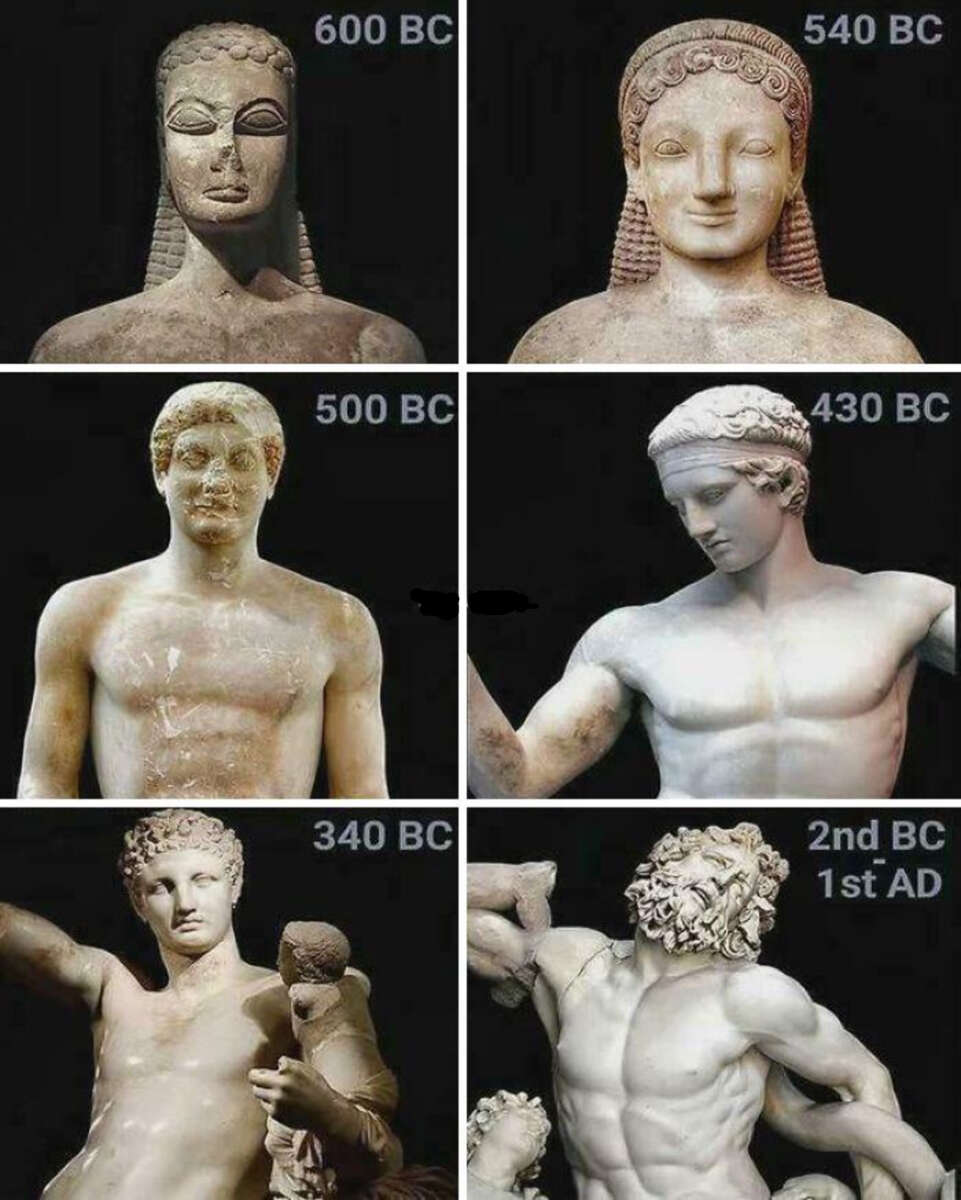 Six sculptures of male figures from ancient Greece, arranged by date from 600 BC to 1st AD, showing the evolution from stylized, rigid features to more realistic, dynamic, and detailed representations.