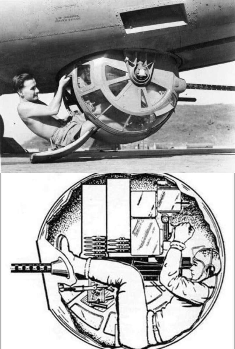 A black-and-white photo shows a man in swimwear climbing into a small glass-enclosed aircraft gun turret. Below, a diagram displays a person lying inside the confined turret, operating controls and aiming the gun.
