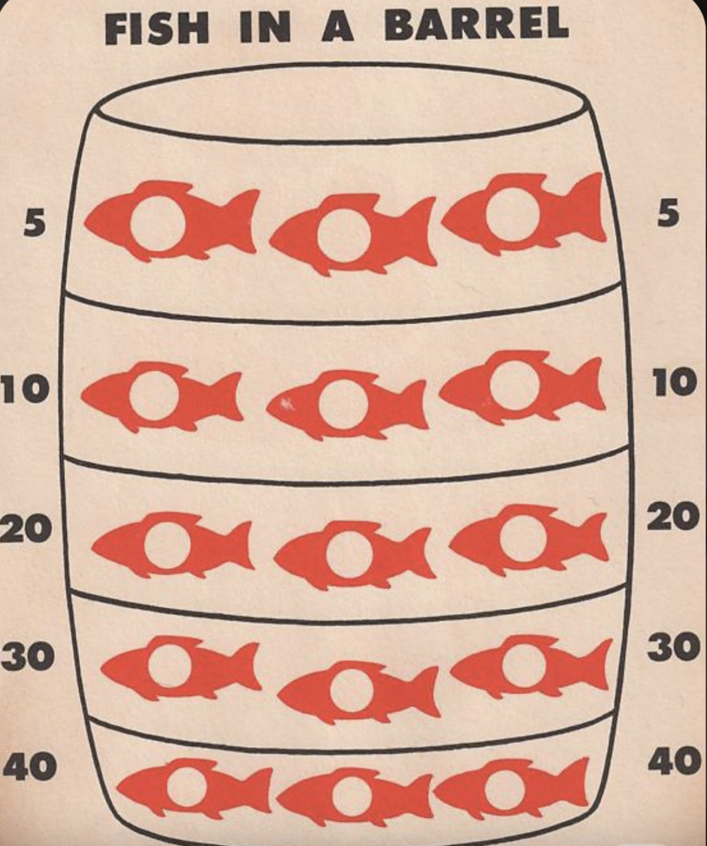 A drawing of a barrel with four rows of red fish, each row labeled with numbers 5, 10, 20, 30, and 40 along the left side. The text "FISH IN A BARREL" appears at the top.