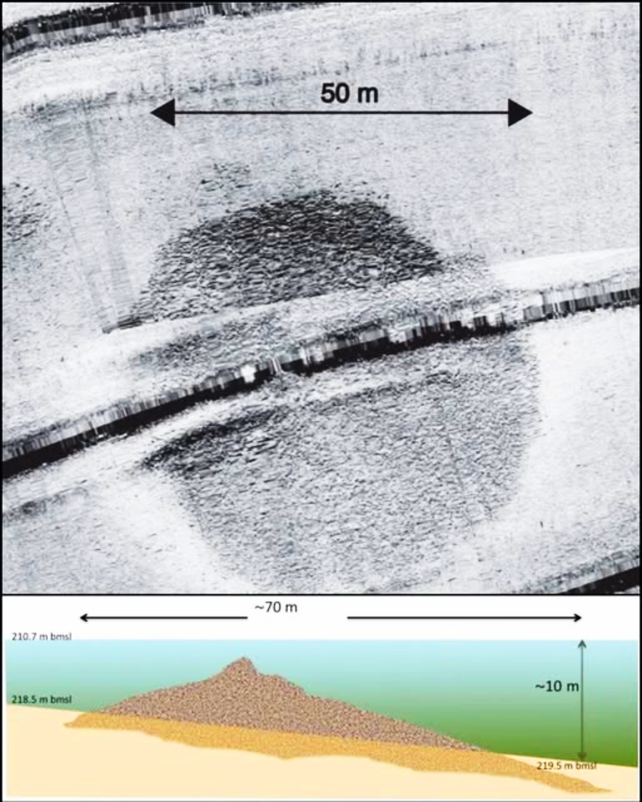 Black-and-white sonar image shows a large, round underwater structure about 50 meters wide. Below, a color diagram illustrates a cross-section of the mound, roughly 70 meters wide and 10 meters high, on the seabed.