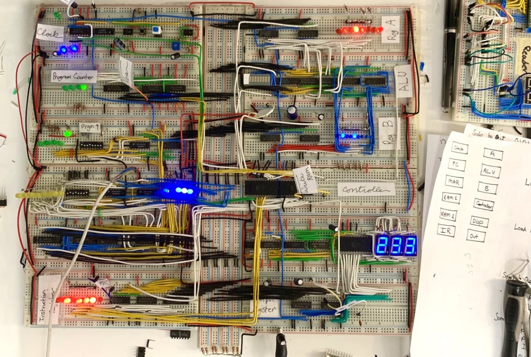 A large breadboard with numerous wires, electronic components, and chips, including labeled sections such as “Program Counter,” “ALU,” and “Register.” Blue and red LEDs are lit, and a digital display shows the number 28.
