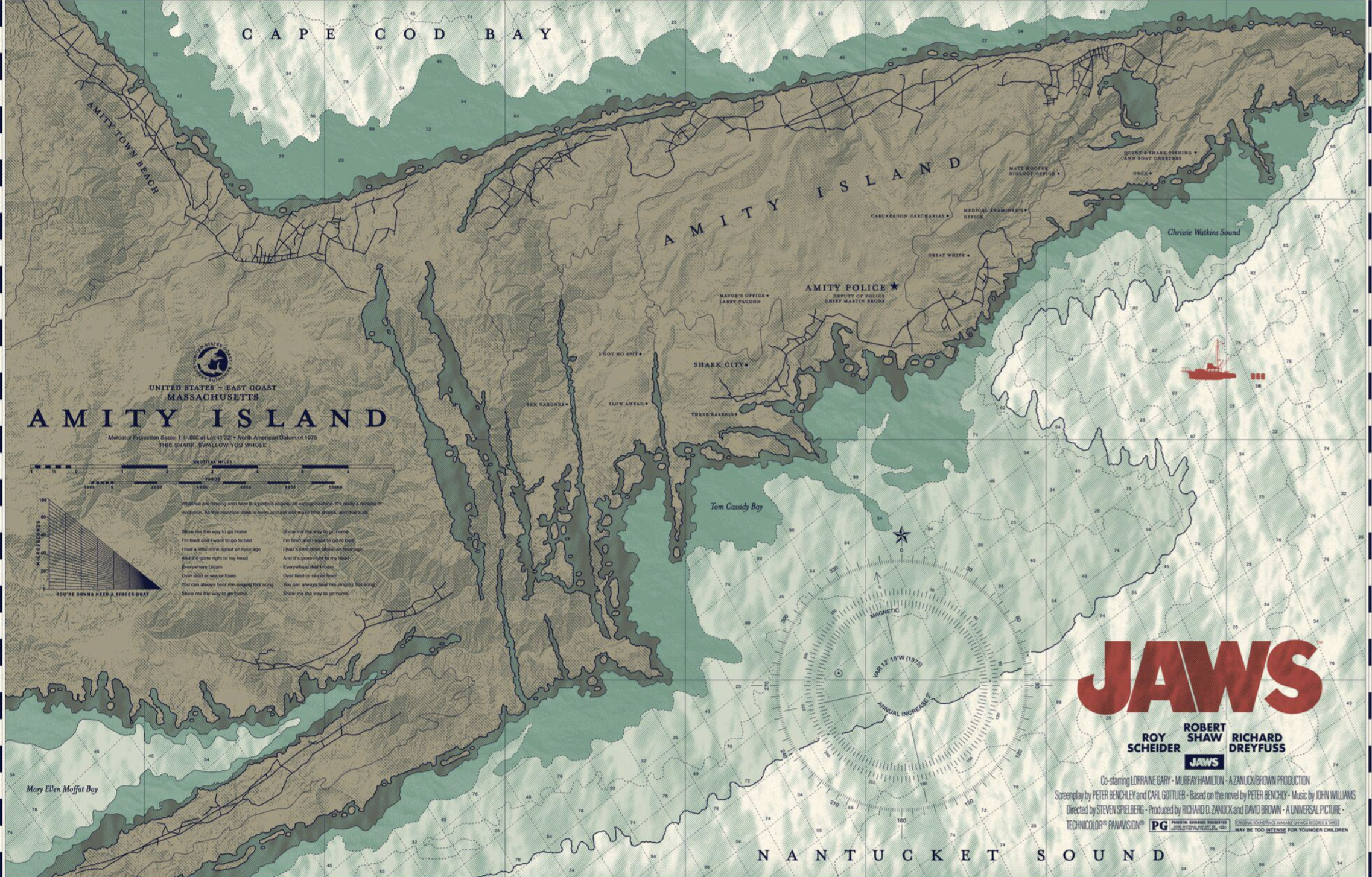 A vintage-style map of fictional Amity Island from "Jaws," showing coastal areas, roads, landmarks, and water depths, with a red shark fin in the ocean and the "JAWS" movie title in bold red letters in the lower right corner.