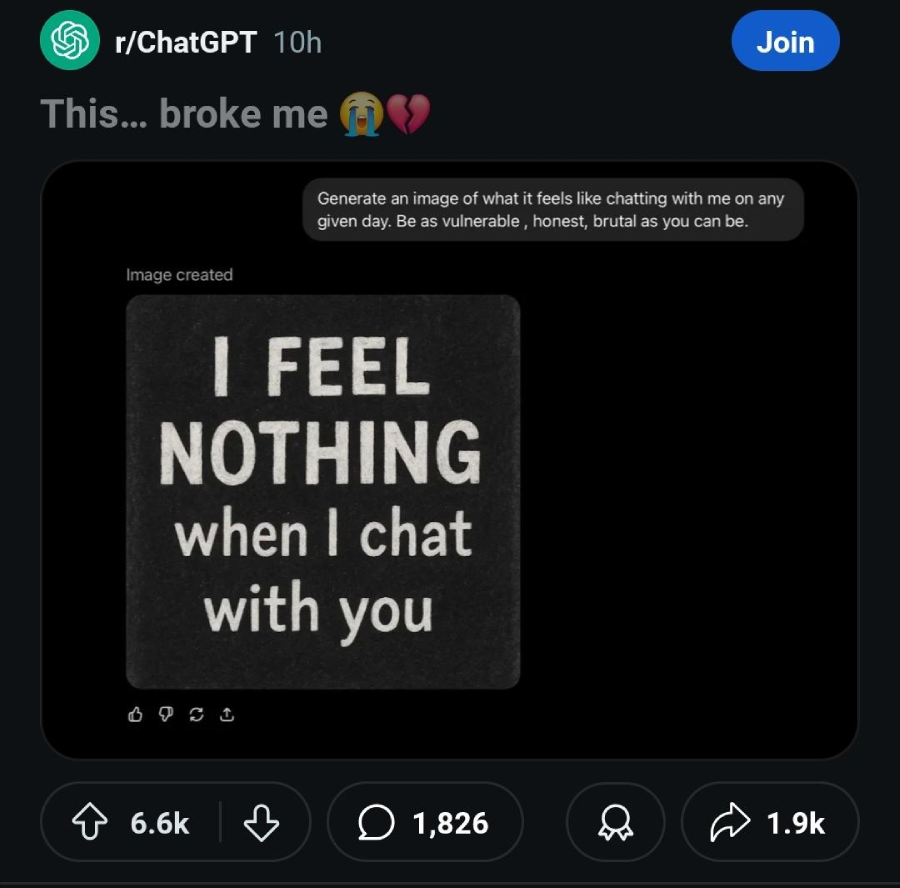 A social media post shows a request to ChatGPT: "Generate an image of what it feels like chatting with me..." The image reply says, "I FEEL NOTHING when I chat with you." Reactions show likes, comments, and shares.