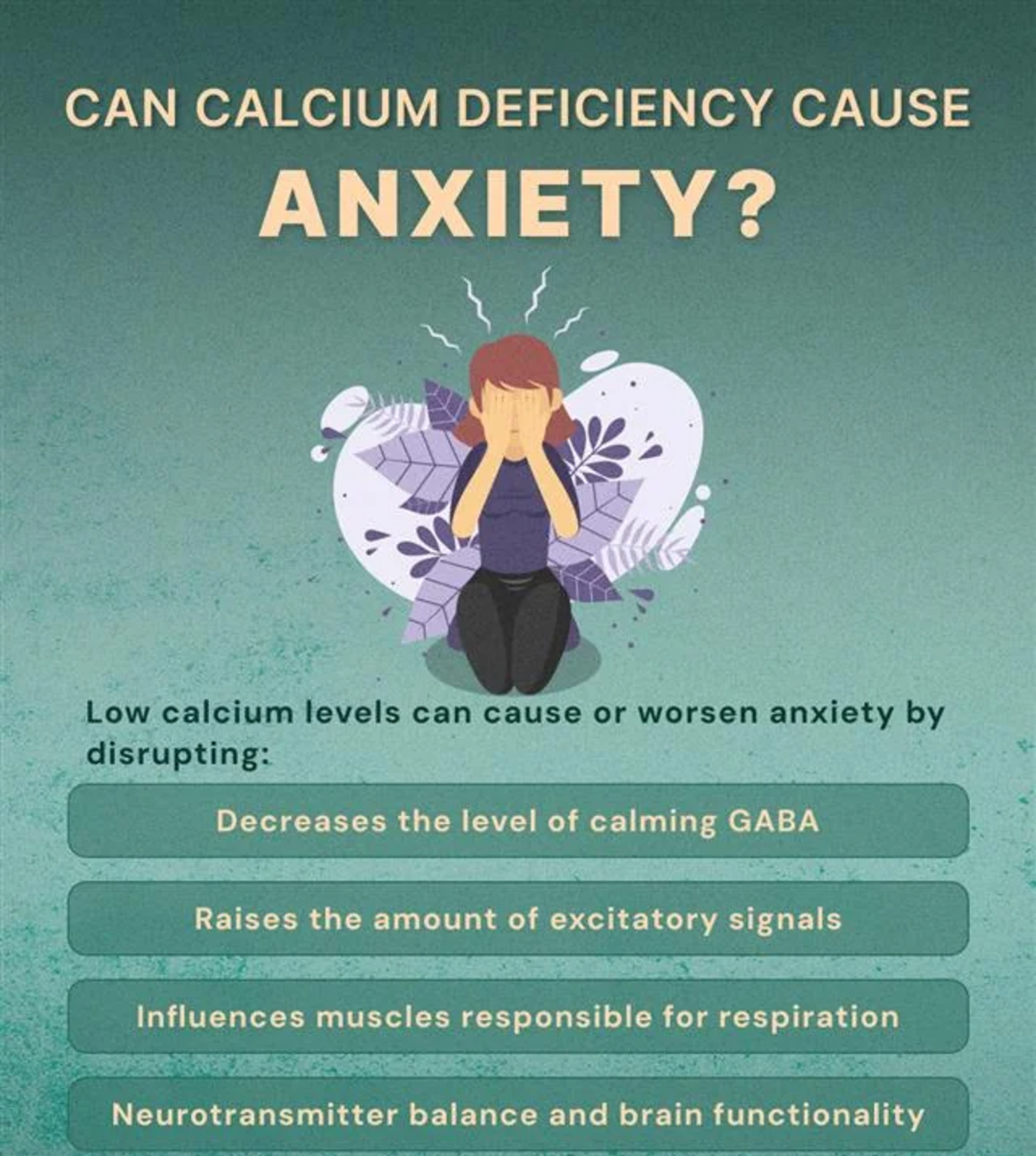 Illustration of a worried person sitting with hands on face, surrounded by plants. Text explains that calcium deficiency may cause anxiety by lowering GABA, raising excitatory signals, affecting muscles, and neurotransmitter balance.