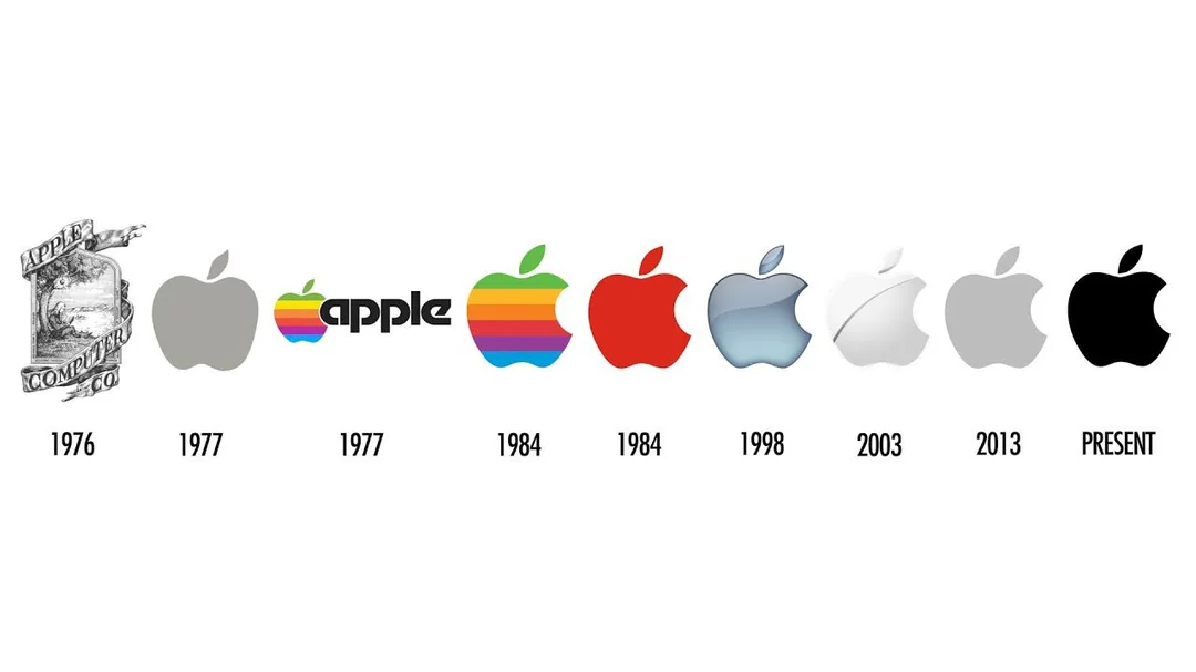 A timeline shows the evolution of the Apple logo from a detailed illustration in 1976, through various colorful, metallic, and monochrome apple designs, ending with a solid black apple shape labeled "PRESENT.