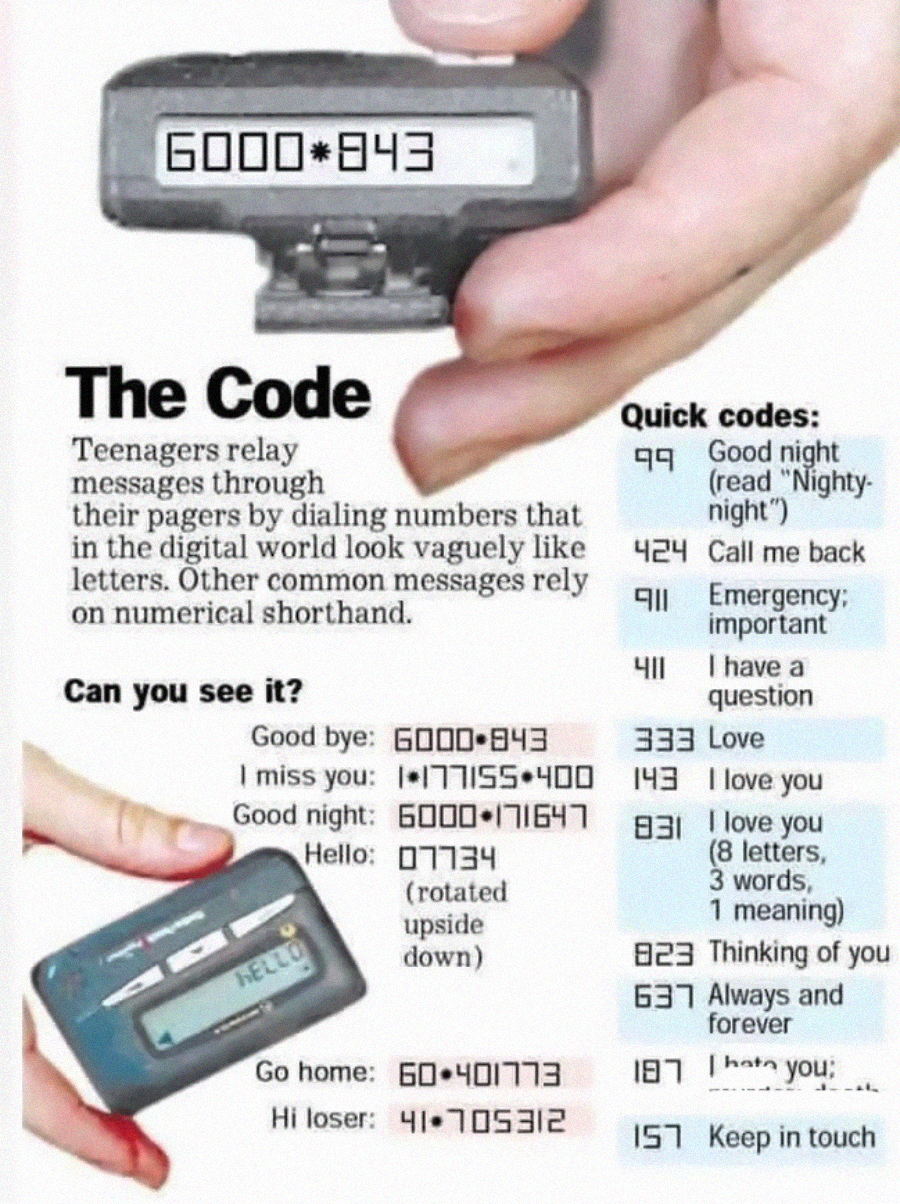 A magazine page shows beepers and a guide to pager codes. One beeper displays "6000*843". The page explains how teens use numeric codes as messages, with examples like 911 for "emergency" and 143 for "I love you.