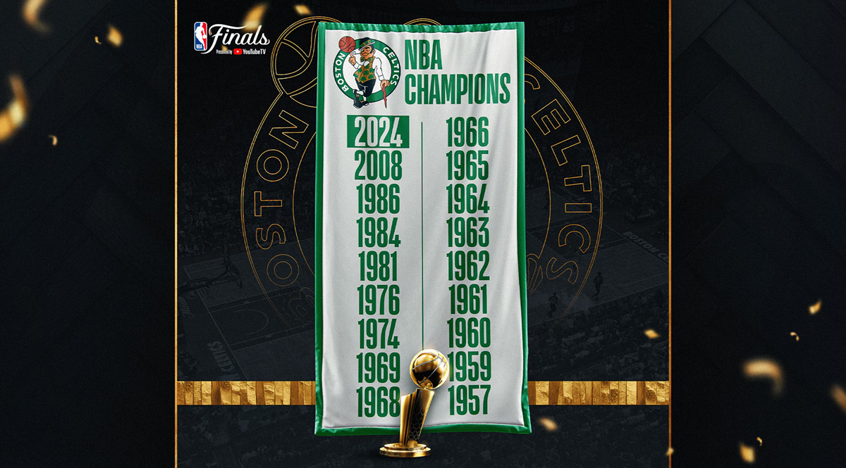 A Boston Celtics championship banner lists years of NBA titles, including 2024, with a golden trophy in front. The Celtics logo and words "NBA Champions" are displayed at the top. 13. Boston Celtics’ Eight Straight NBA Championships