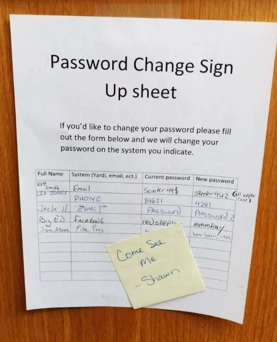 A printed "Password Change Sign Up sheet" is taped to a door with handwritten names, systems, and new passwords visible. A yellow sticky note reads, "Come see me - Shawn.
