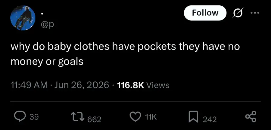 A tweet reads: "why do baby clothes have pockets they have no money or goals." The tweet shows 116.8K views, 39 replies, 662 retweets, 11K likes, and 242 bookmarks.