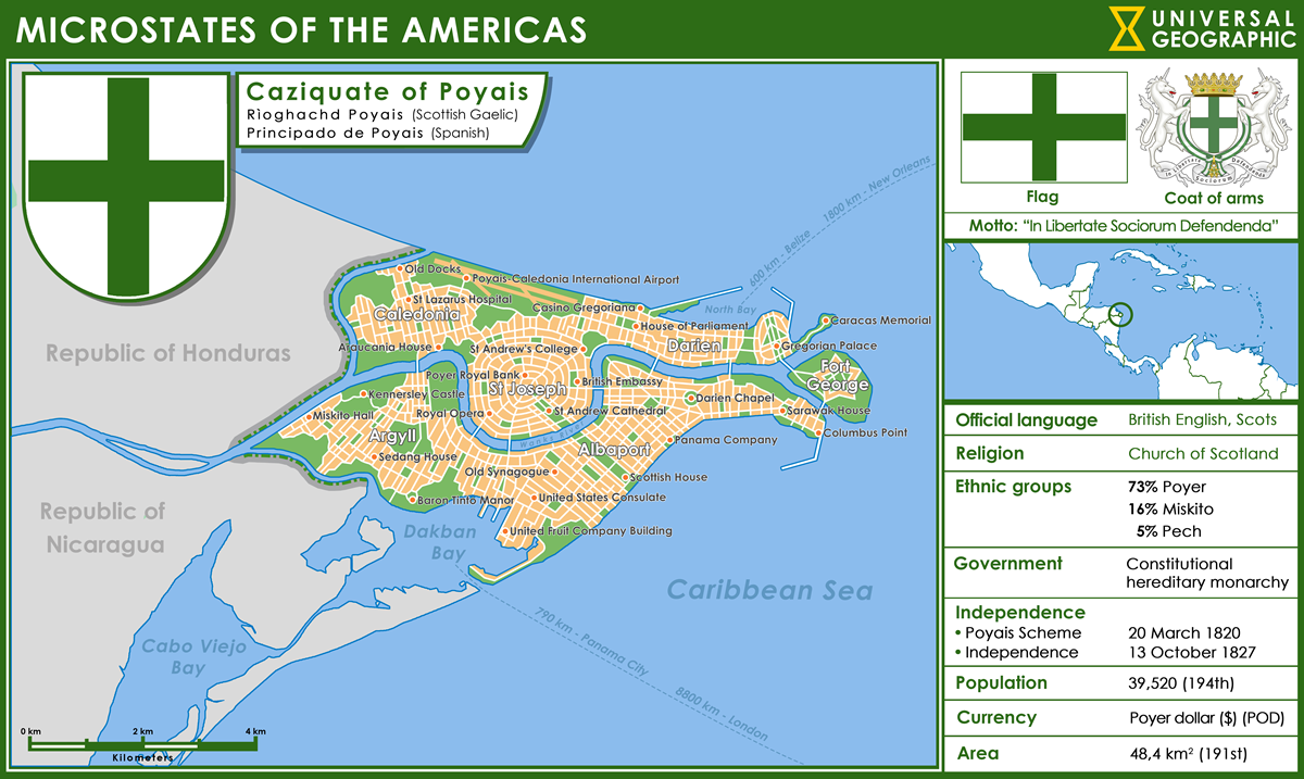A detailed map illustrates the fictional microstate of Poyais on Central America's coast, with labeled districts, symbols, key statistics, a flag, and a coat of arms, styled like a National Geographic infographic.