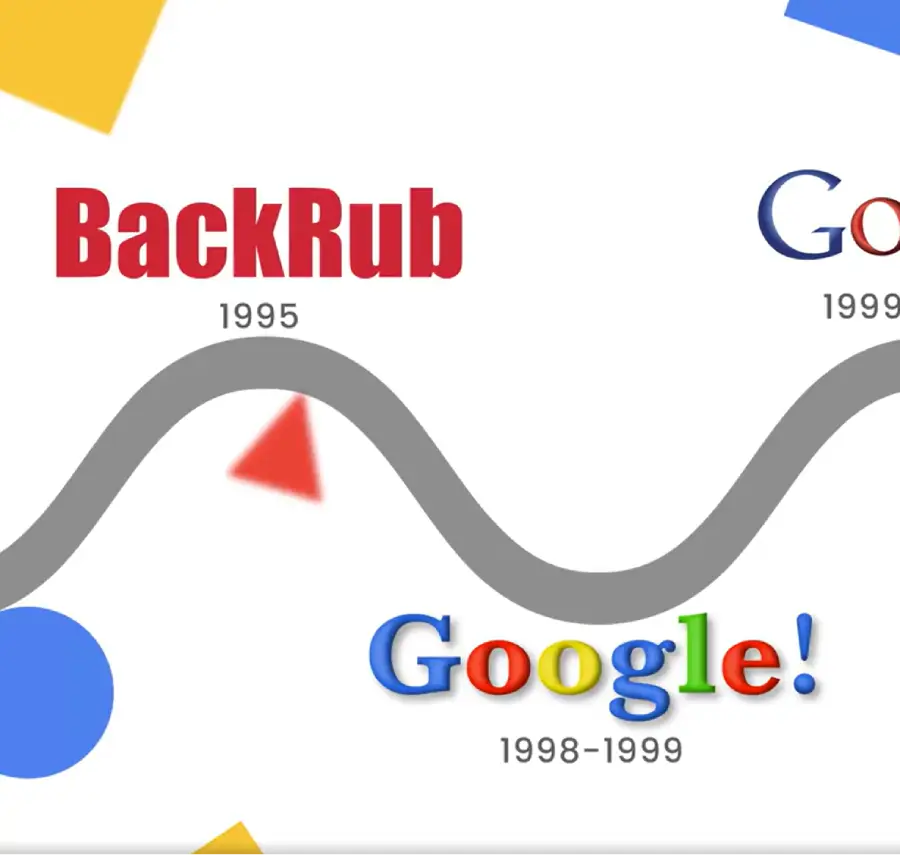 A graphic showing the evolution of Google's name, starting with "BackRub" in 1995, then "Google" in 1998-1999, on a wavy timeline with colorful geometric shapes in the background.