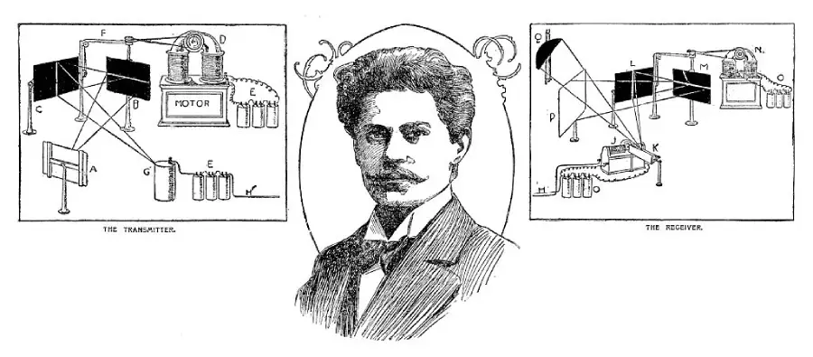 Black and white drawing of a man in a suit centered between two technical diagrams labeled “The Transmitter” and “The Receiver,” showing scientific instruments and electrical connections.