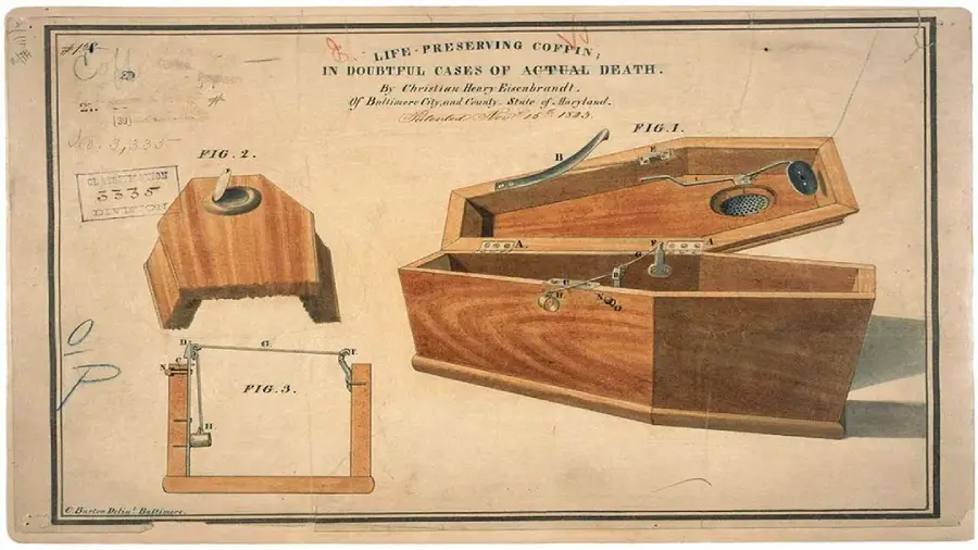 Diagram of a “life-preserving coffin” from the 1800s shows a wooden coffin with mechanisms, including a bell and air holes, designed to help someone escape if mistakenly buried alive.