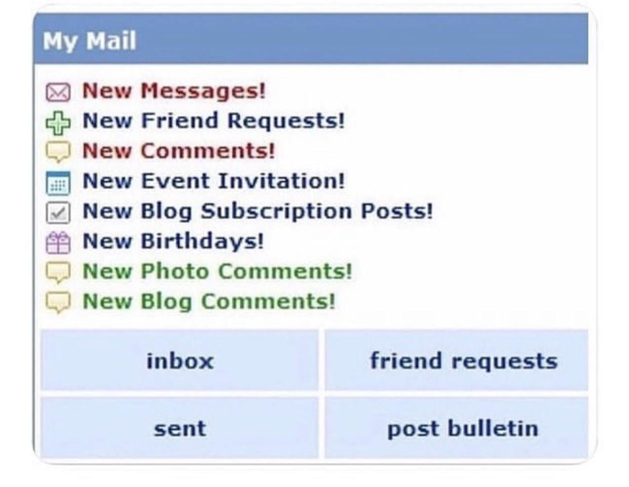 A retro-style social media inbox showing notifications for new messages, friend requests, comments, event invites, blog posts, birthdays, photo comments, and blog comments, with buttons for inbox, sent, friend requests, and post bulletin.