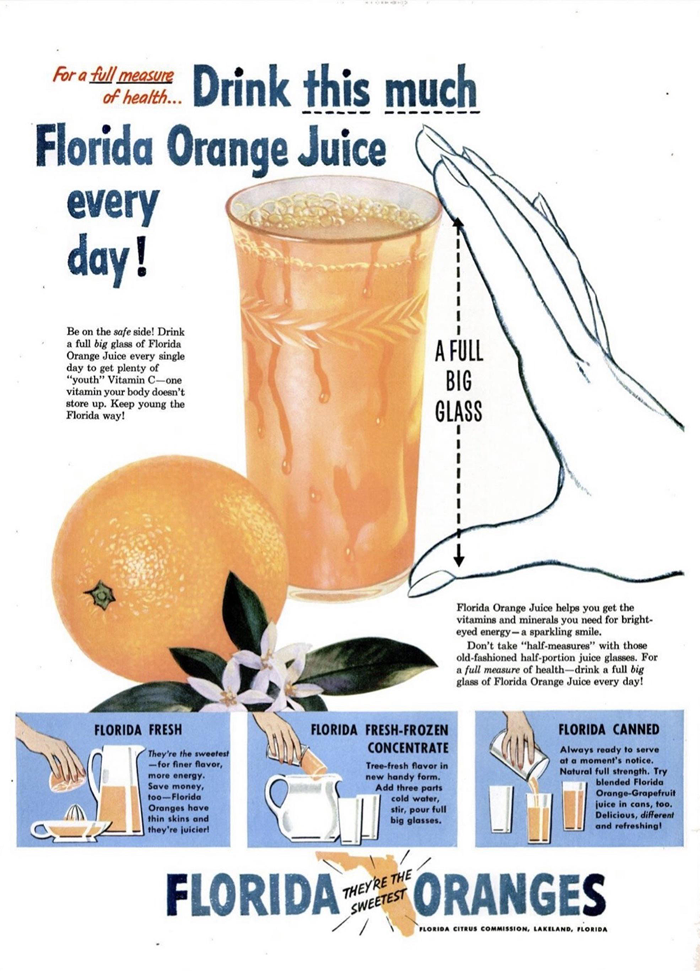 A vintage ad shows a large glass of orange juice, a hand indicating the glass size, an orange with flowers, and instructions to drink a full glass of Florida orange juice daily for health benefits.