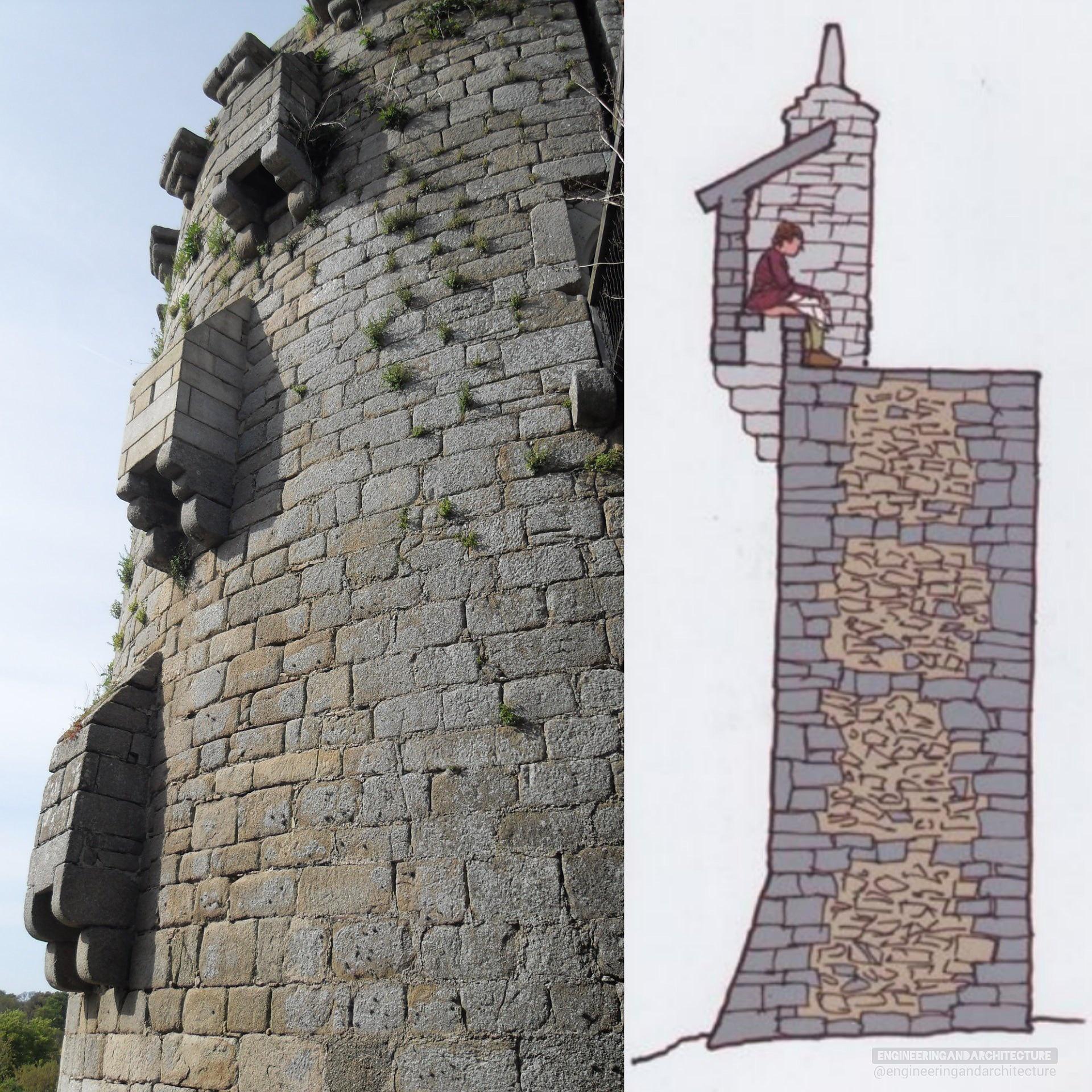 A stone castle tower with a peculiar protruding window. Beside it is a drawing showing a person sitting on the window, which is attached to a filled-in section of the wall.