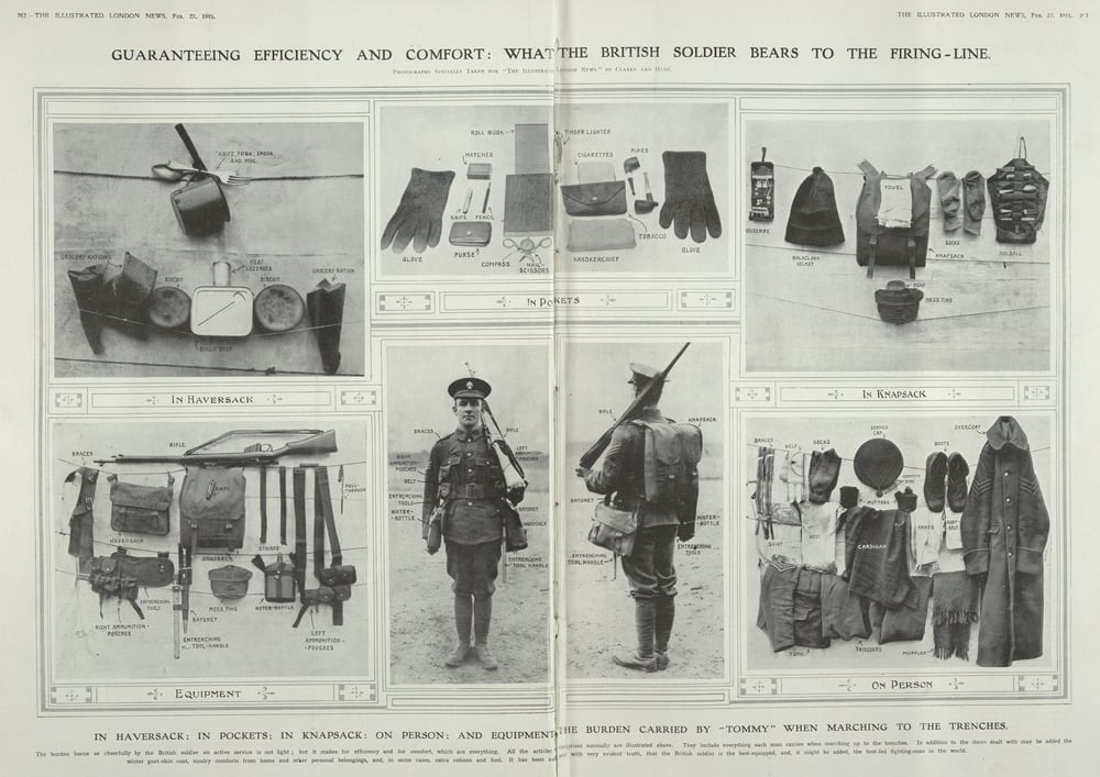 Illustration of equipment carried by a British World War I soldier