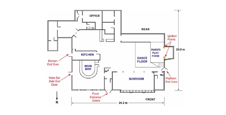 Floor plan of a building layout showing the kitchen, main bar, dance floor with a raised platform, and sunroom, with labeled exits and a total width of 24.2 meters and depth of 20.9 meters.