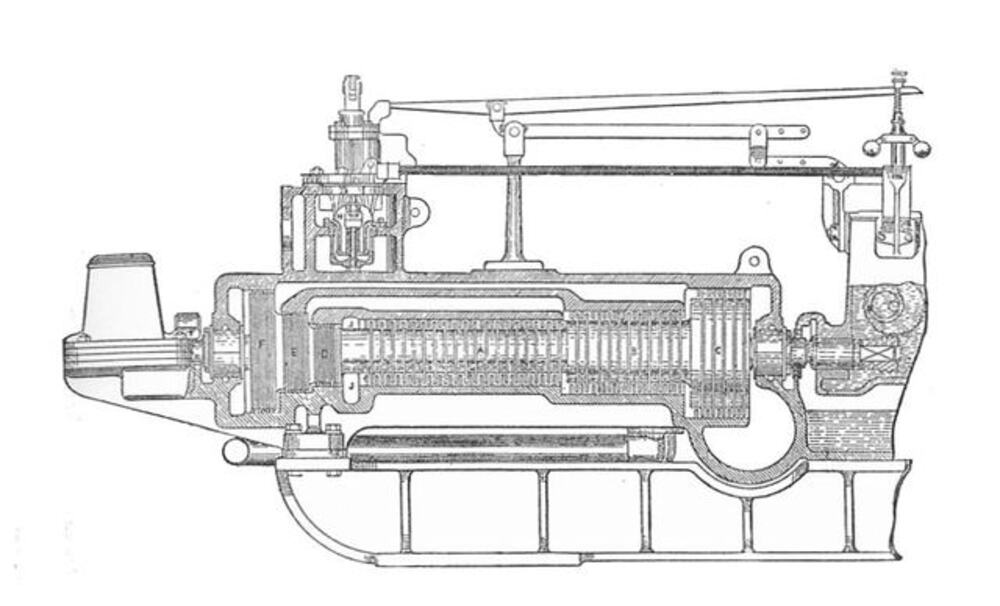 Cross-section line drawing of a steam turbine engine with labeled components.