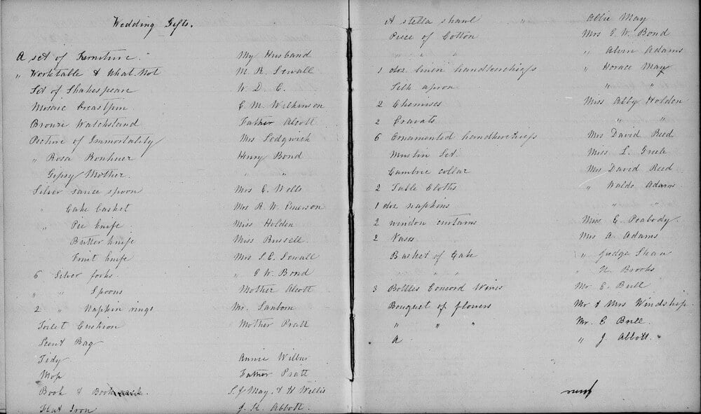 A historical, handwritten list titled “Wedding Gifts” with two columns showing gift items on the left and the associated names of the donors on the right.