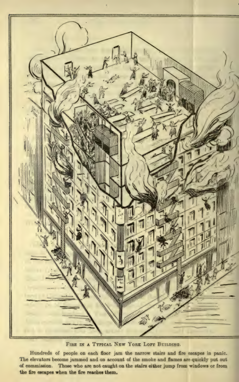 Illustration showing people fleeing a burning loft building, with flames erupting from windows, crowds rushing down fire escapes, and individuals jumping from the rooftop.