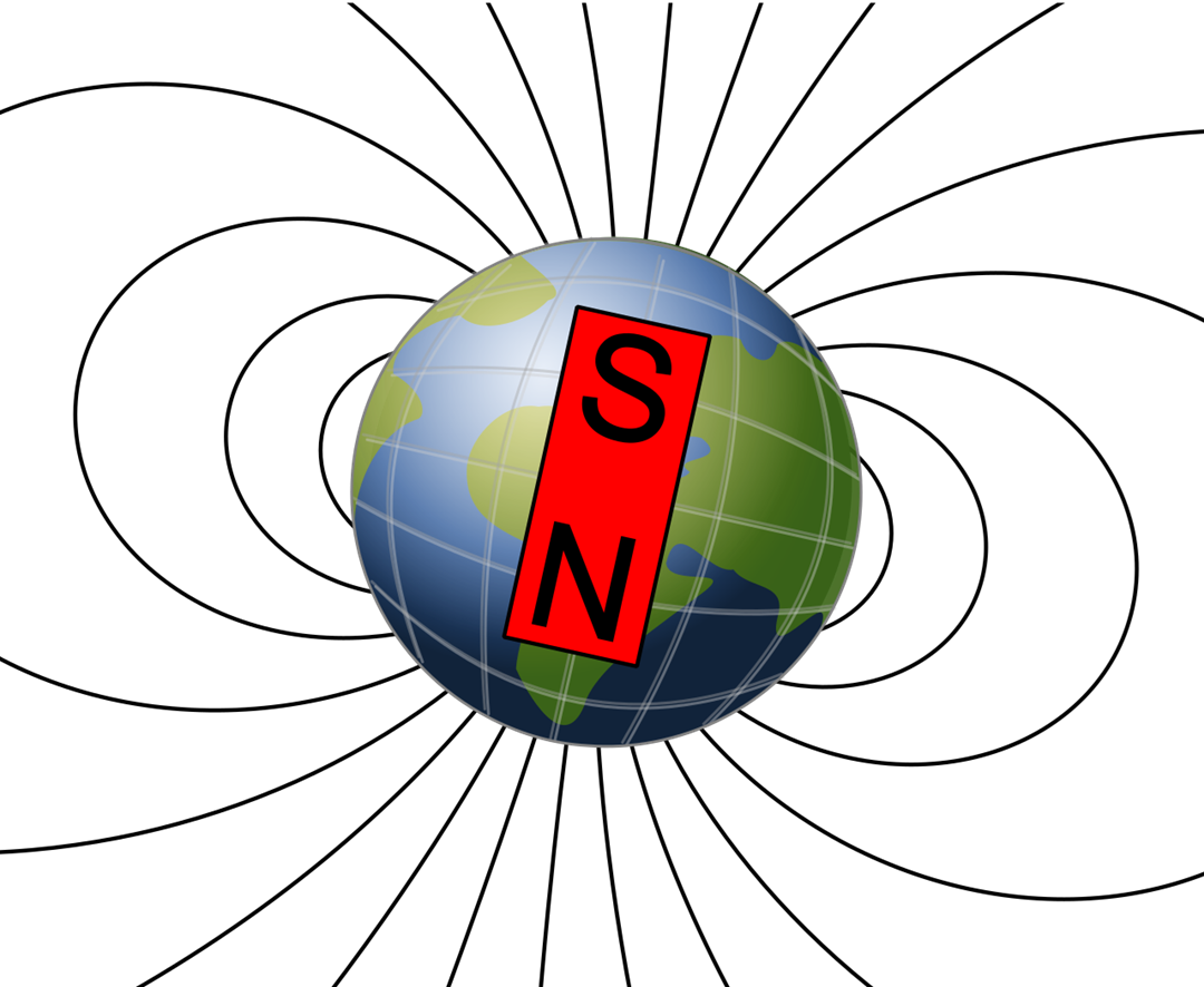 A globe with a red rectangular bar magnet labeled “S” at the top and “N” at the bottom, surrounded by curved magnetic field lines.